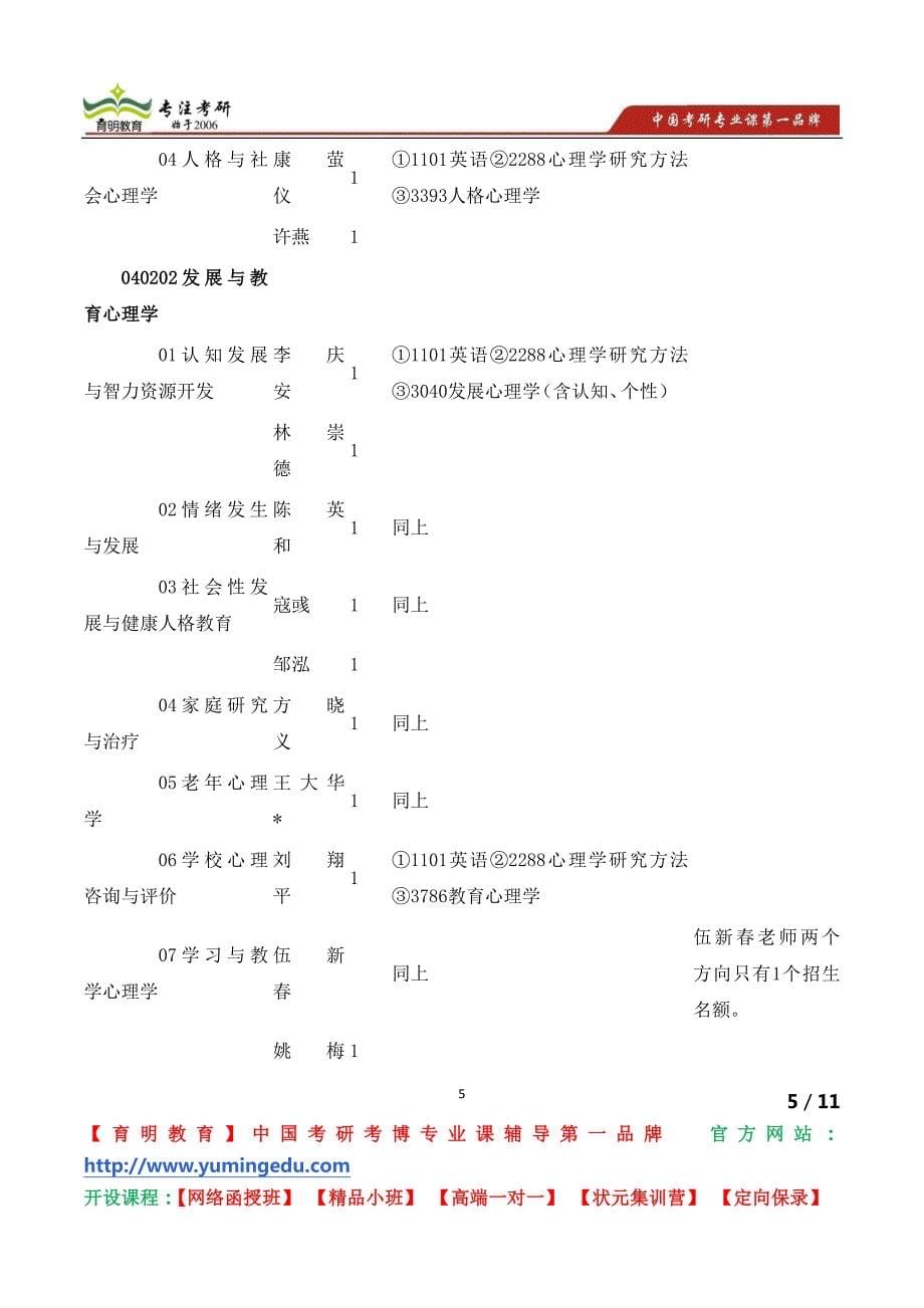 北京师范大学心理学院考博真题 考博参考书目_第5页