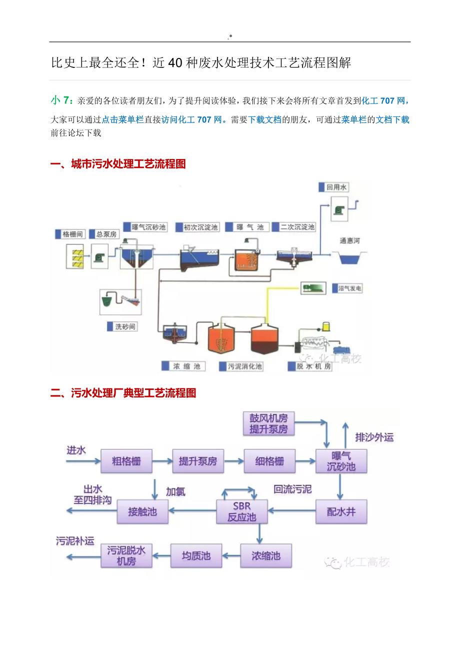 四十种污水管理计划工艺标准流程经过图_第1页