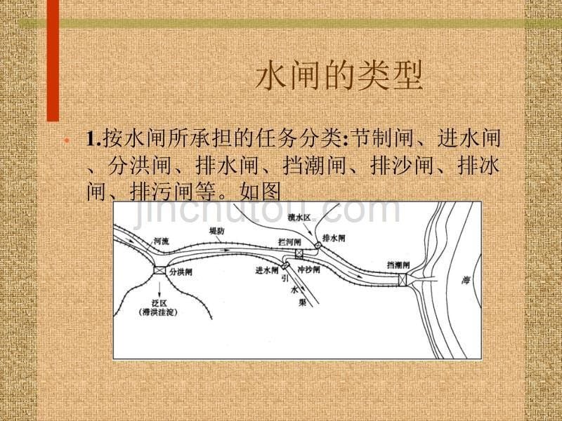 水利工程之水闸讲述_第5页