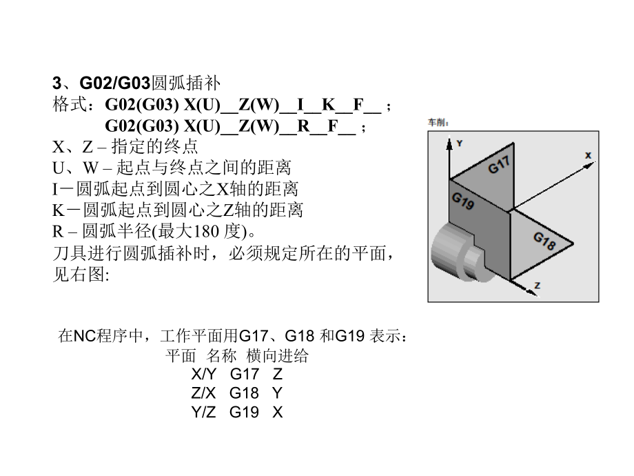 数控机床指令培训讲稿综述_第3页