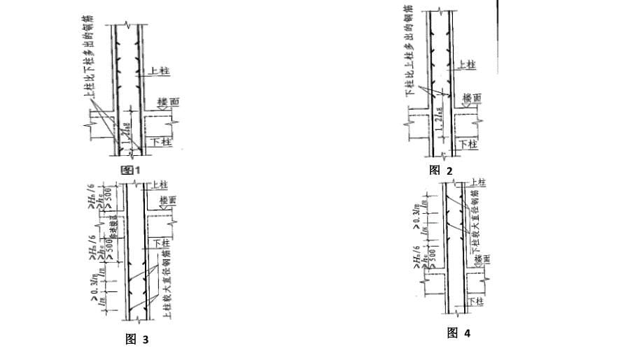 房建钢筋验收总结PPT讲述_第5页