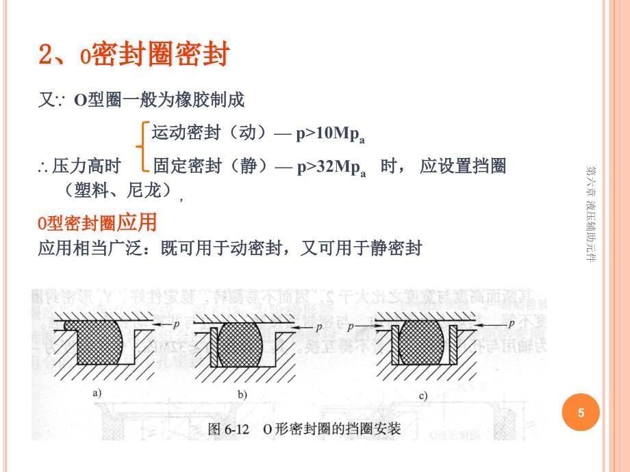 液压与气压传动第六章__液压辅助元件._第5页