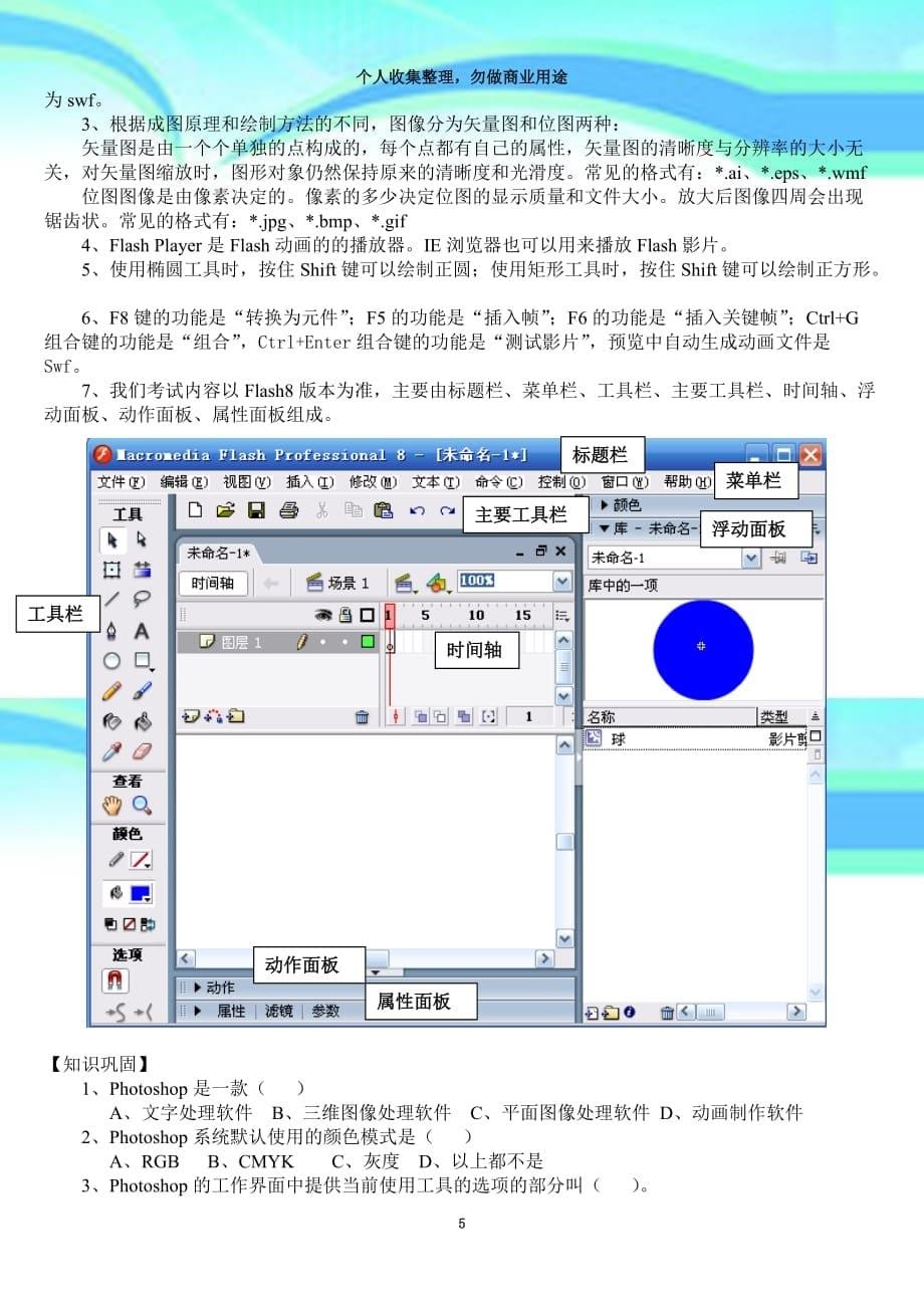 photoshop、flash知识点信息专业技术会考复习_第5页