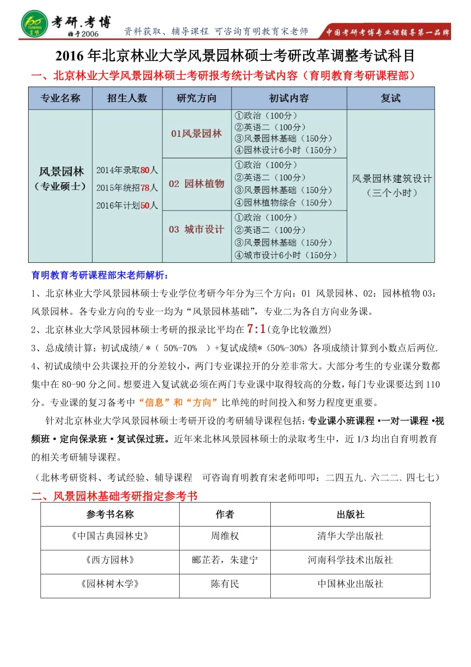 北京林业大学风景园林考研高端培训参考书复试内容_第1页