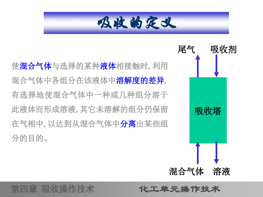 平张烟纸项目细分市场调查与上市募投可研报告如何编制（市场容量数据 甲级资质）_第4页