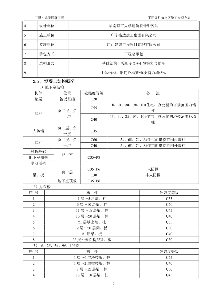 三祺·龙景国际工程不同梁柱节点区施工专项_第3页