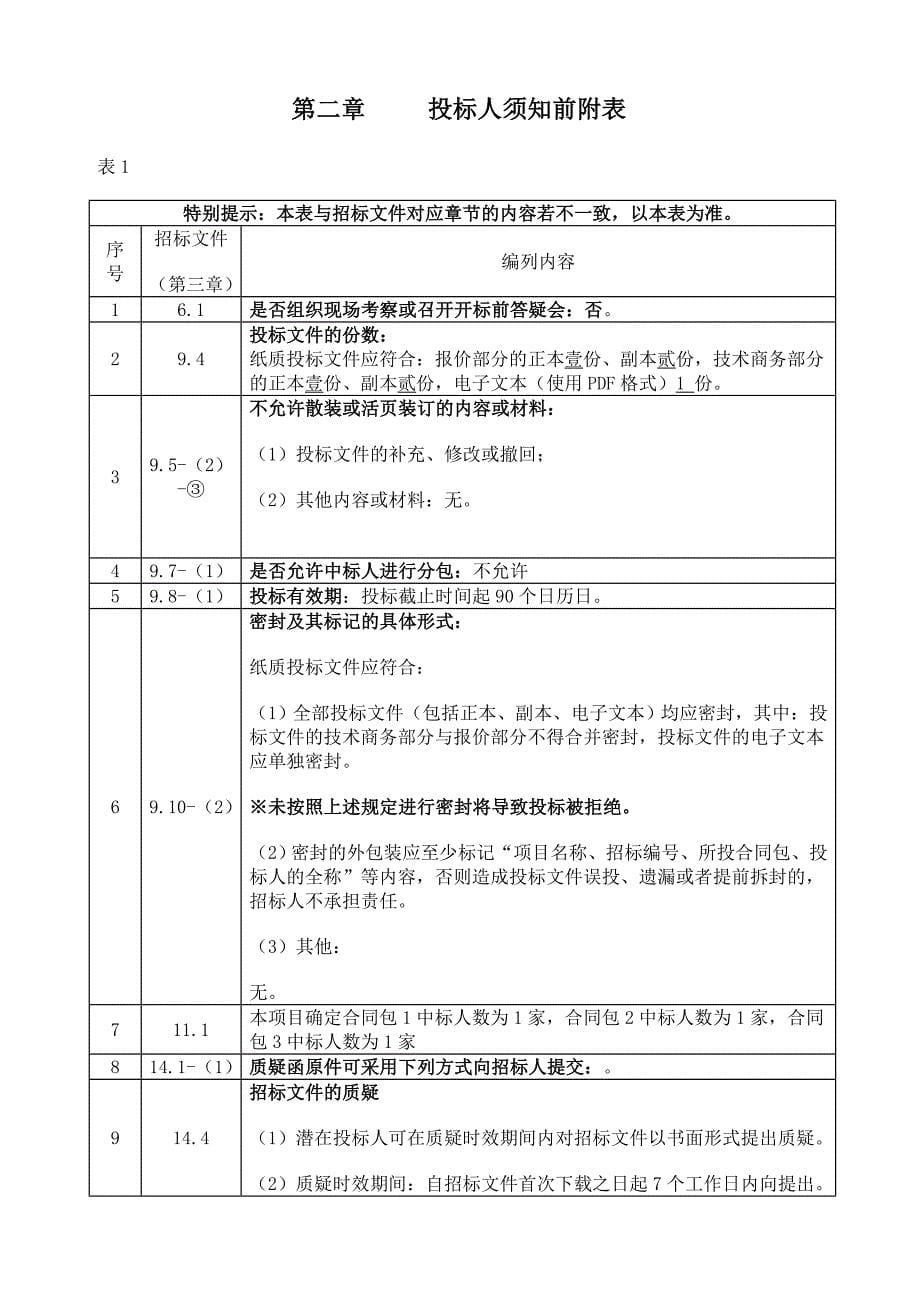 检验检测机构遴选服务项目招标文件_第5页