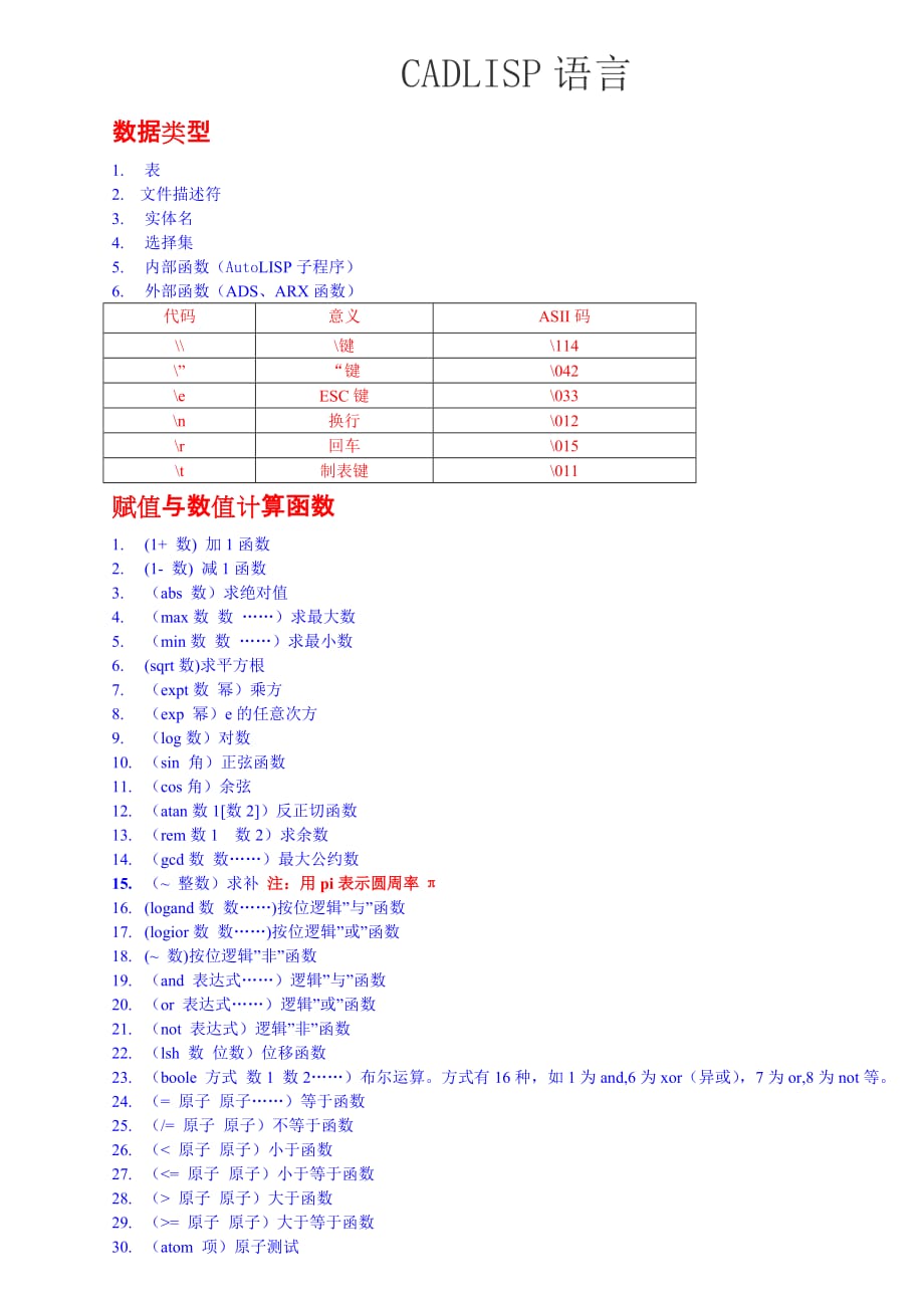 CADLISP函数_第1页