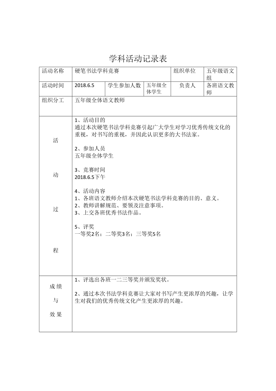 教研活动记录表及学科活动记录表_第2页