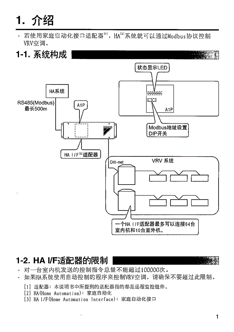 大金远程监控组件程序员使用说明书_第3页