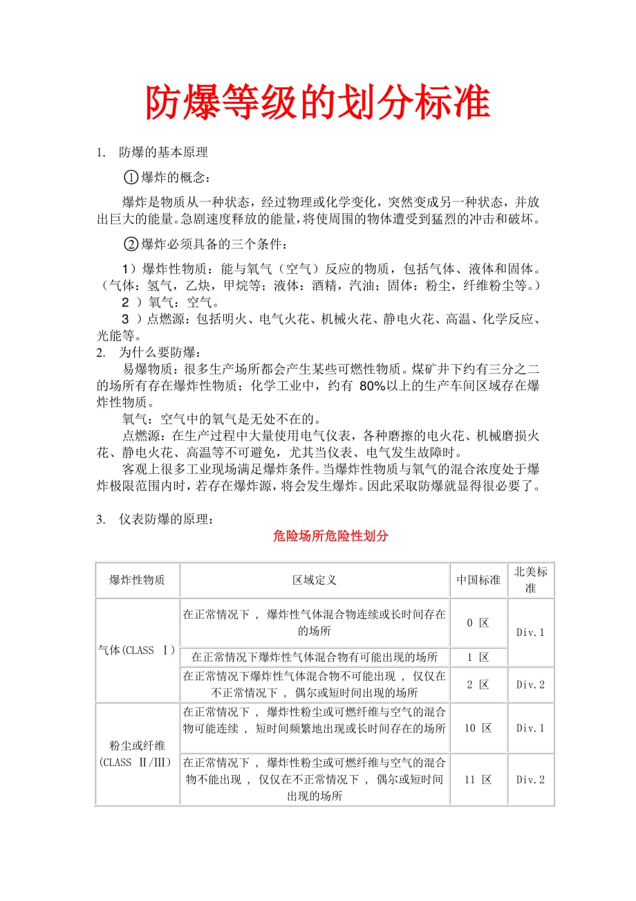 隔爆和本安防爆的区别资料_第1页