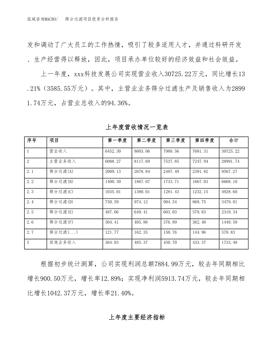 筛分过滤项目投资分析报告（总投资20000万元）（71亩）_第3页