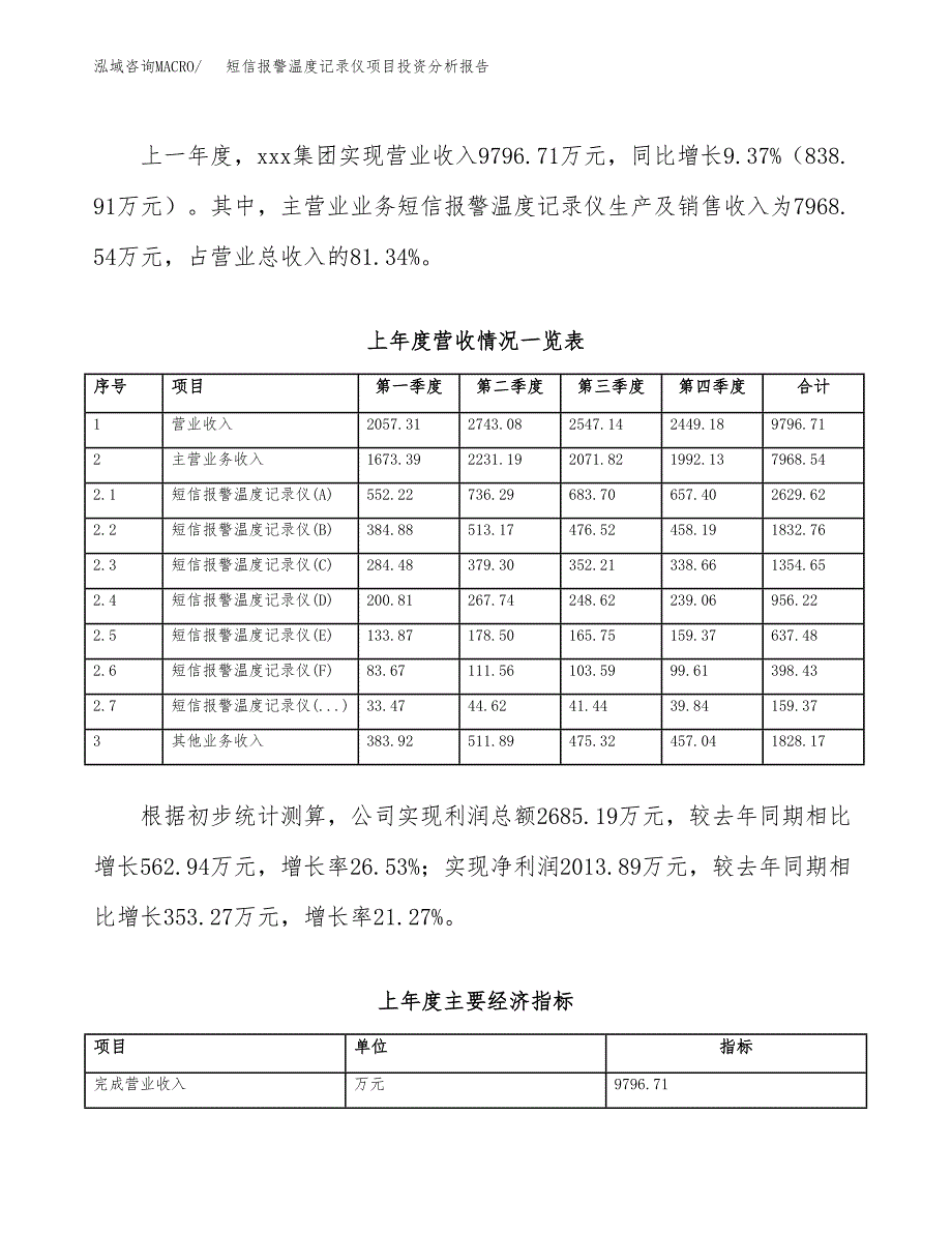 短信报警温度记录仪项目投资分析报告（总投资9000万元）（37亩）_第3页