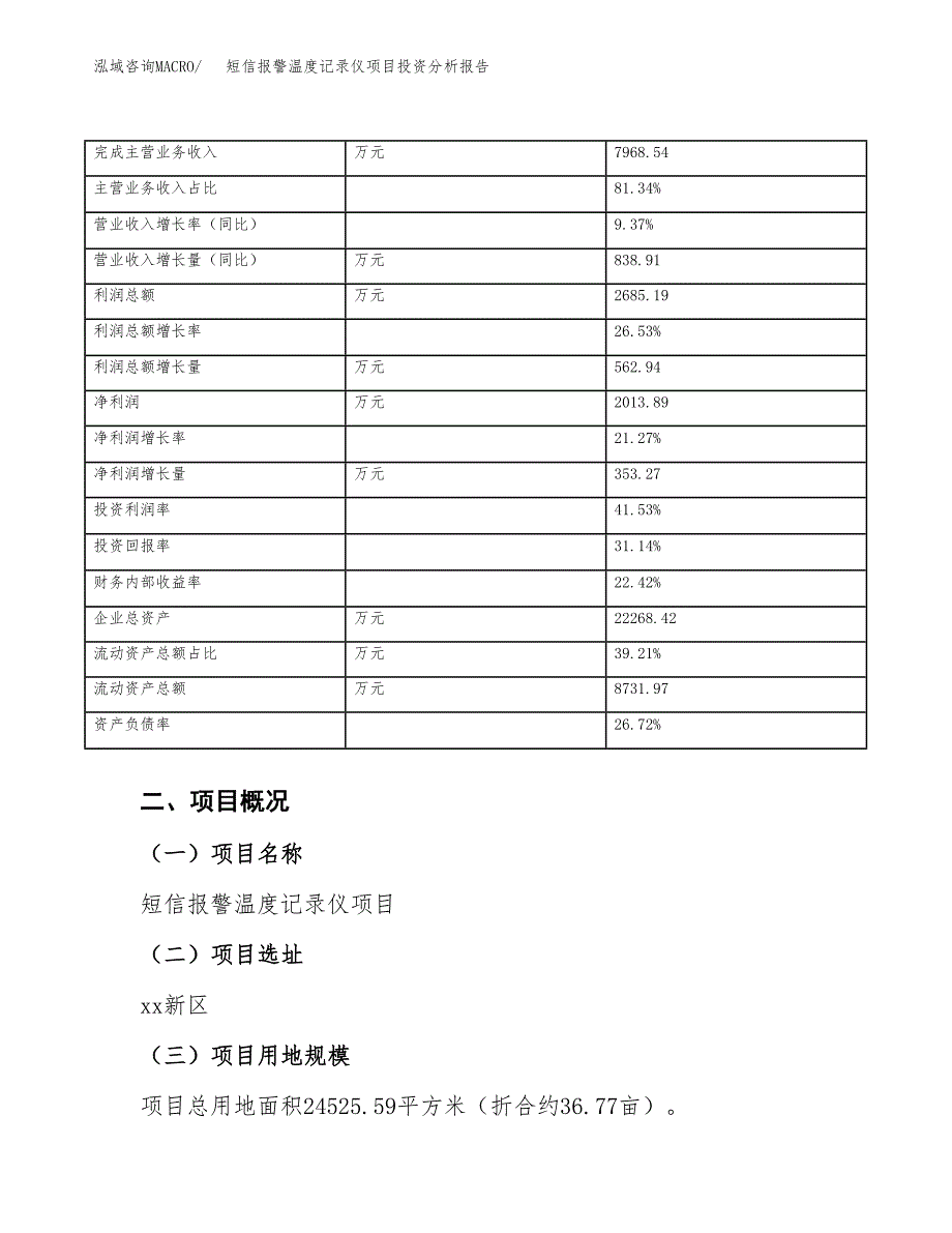 短信报警温度记录仪项目投资分析报告（总投资9000万元）（37亩）_第4页