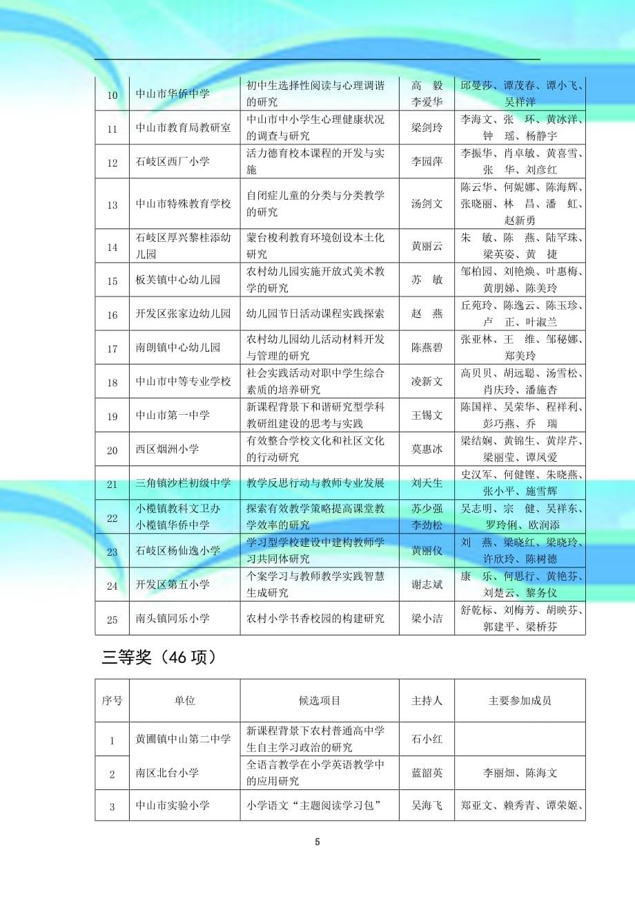 中山市第六教育科研成果奖_第5页