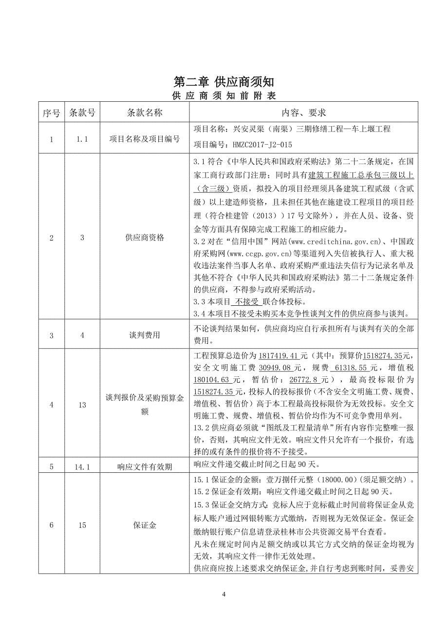 兴安灵渠（南渠）三期修缮工程—车上堰工程招标文件_第5页