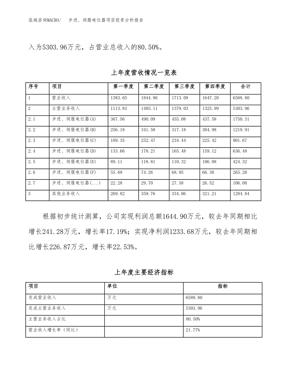 步进、伺服电位器项目投资分析报告（总投资4000万元）（16亩）_第3页