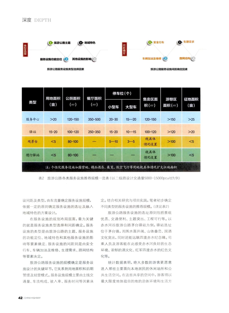 给旅游公路服务设施下个定义.pdf_第3页