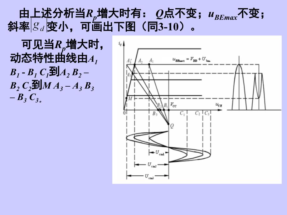 高频电子线路 (13)汇编_第3页