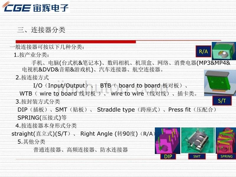 连接器基础知识._第5页