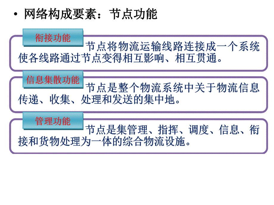 物流配送与运输网络汇编_第3页