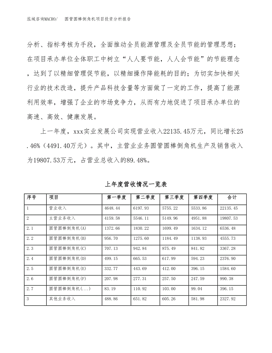 圆管圆棒倒角机项目投资分析报告（总投资20000万元）（83亩）_第3页