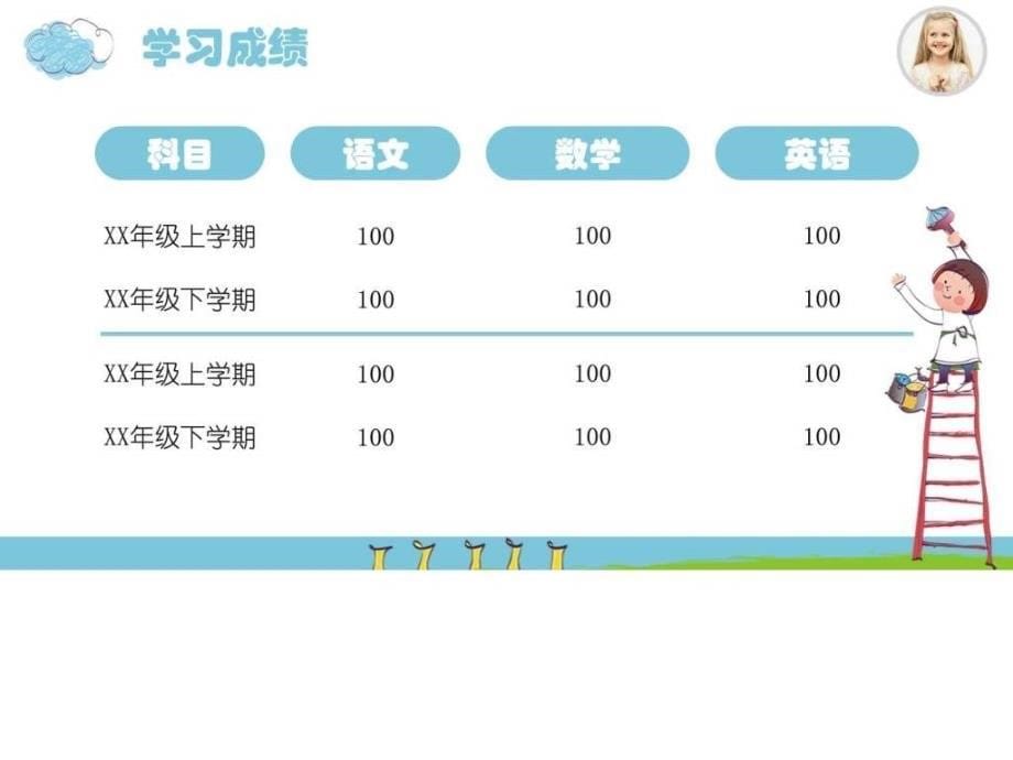 框架完整的儿童个人简历PPT模板_图文._第5页