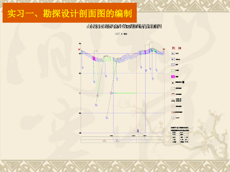 各种地质勘探图件制做方法综述_第4页