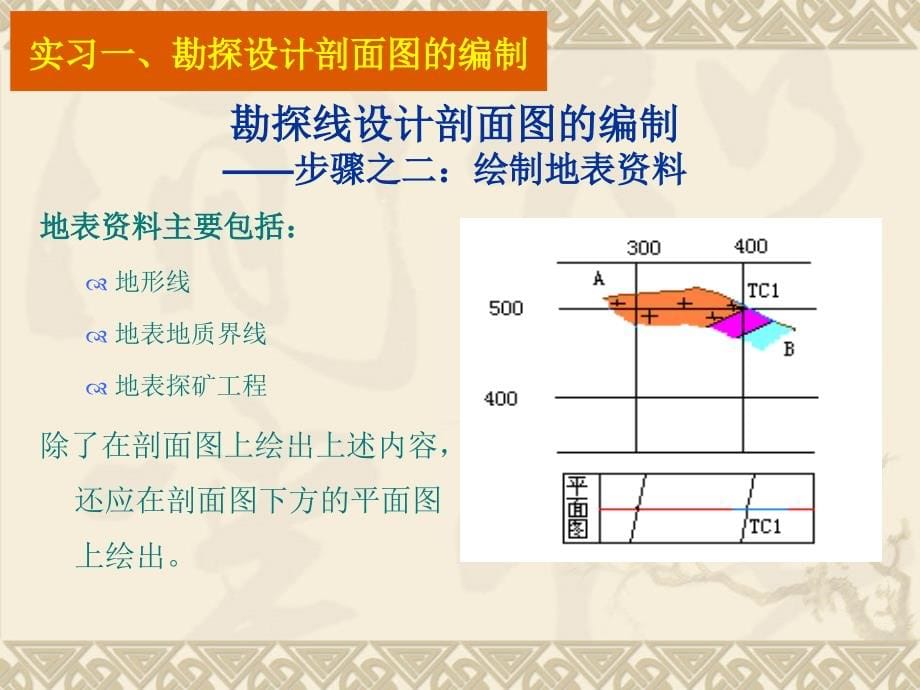 各种地质勘探图件制做方法综述_第5页