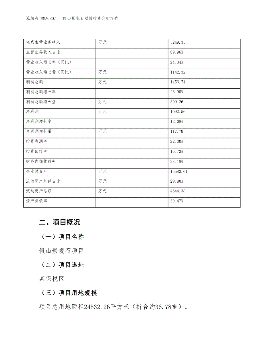 假山景观石项目投资分析报告（总投资7000万元）（37亩）_第4页