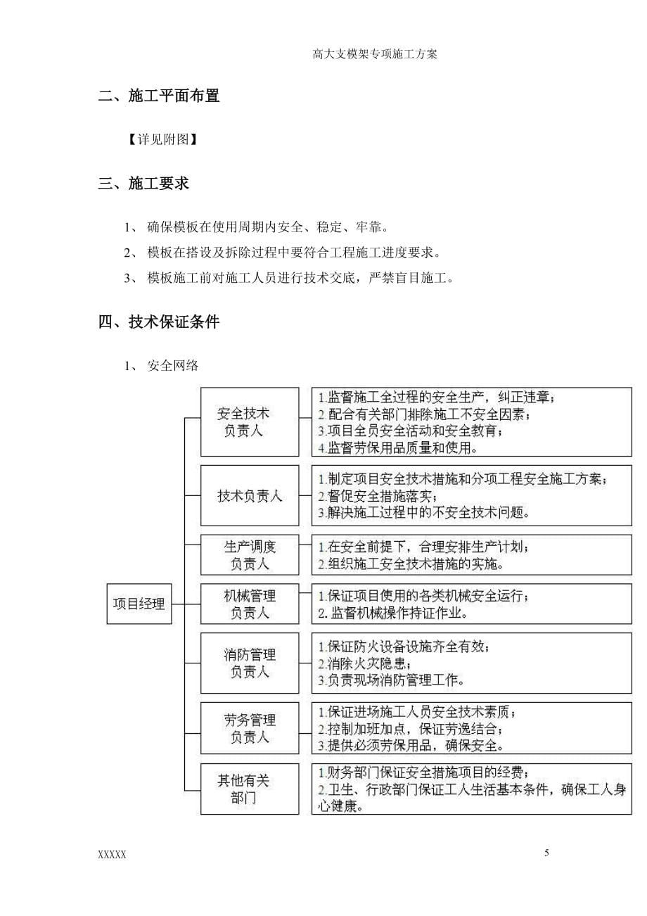 超高超重超大梁高大支模架施工方案综述_第5页