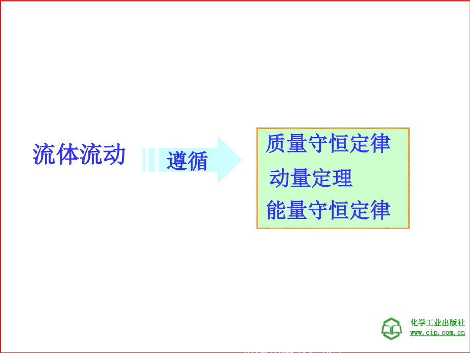 流体动力学及管流过程._第3页