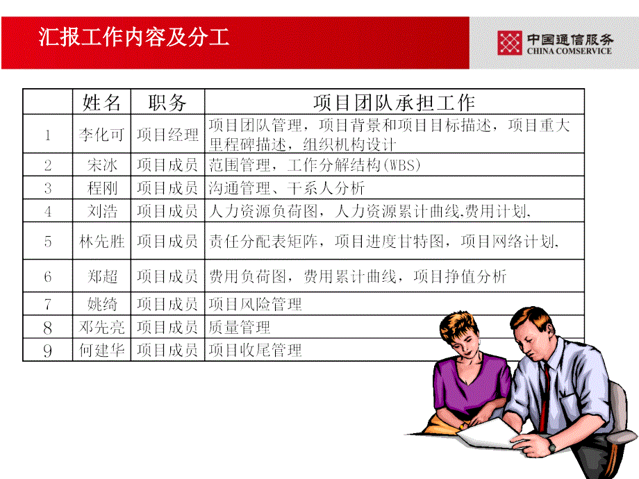 深汕高速公路收费、通信及交通监控系统开发项目案例-解析_第3页