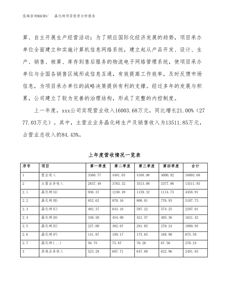 晶化砖项目投资分析报告（总投资12000万元）（59亩）_第3页