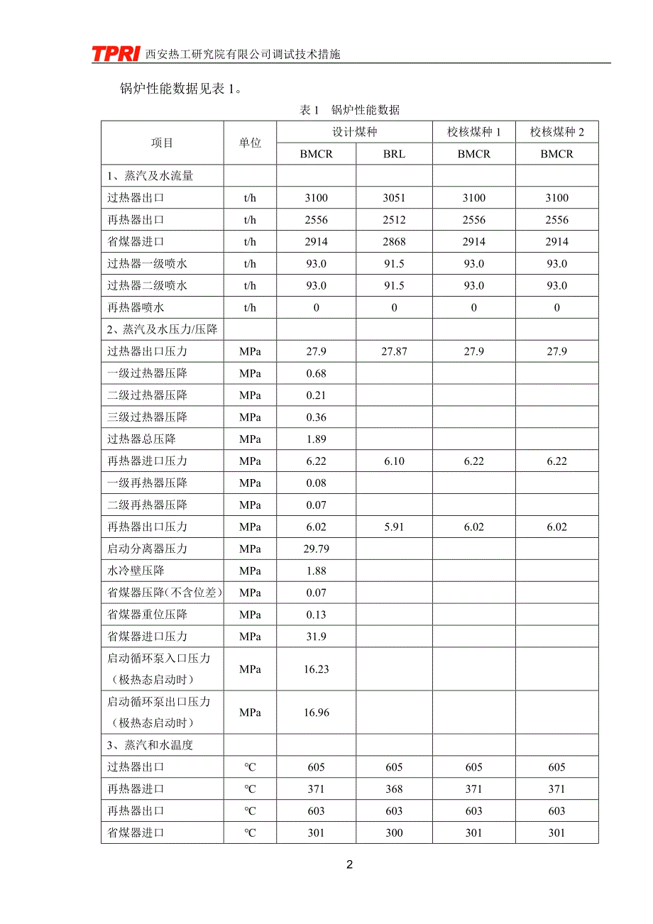 锅炉蒸汽吹管措施._第4页