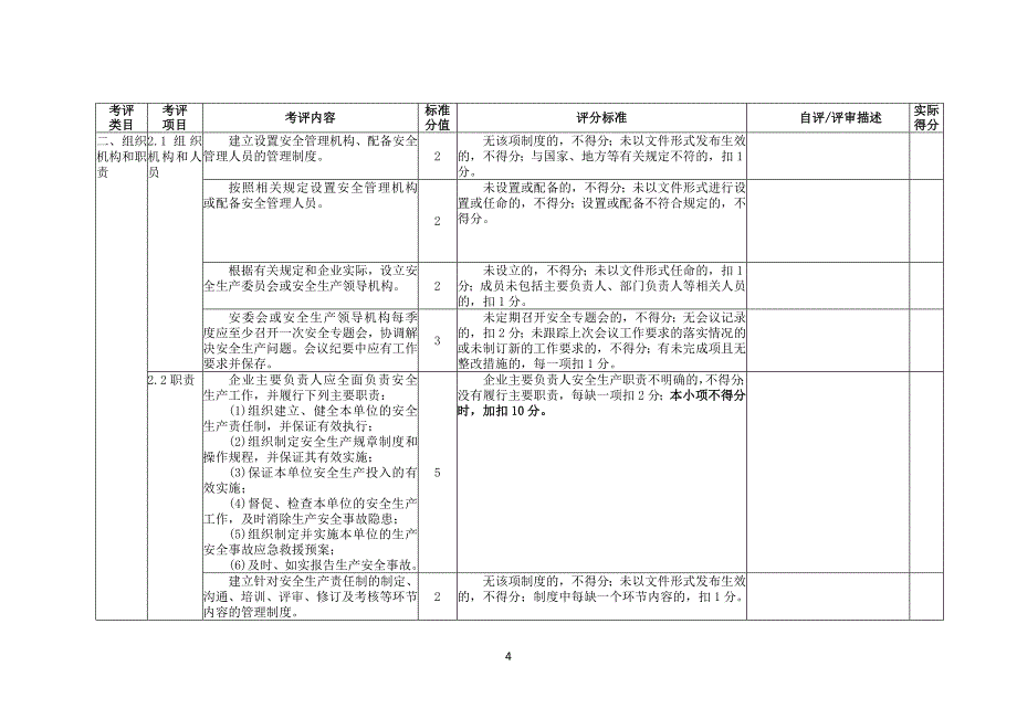 冶金企业安全生产标准化评定标准(炼铁)_第4页