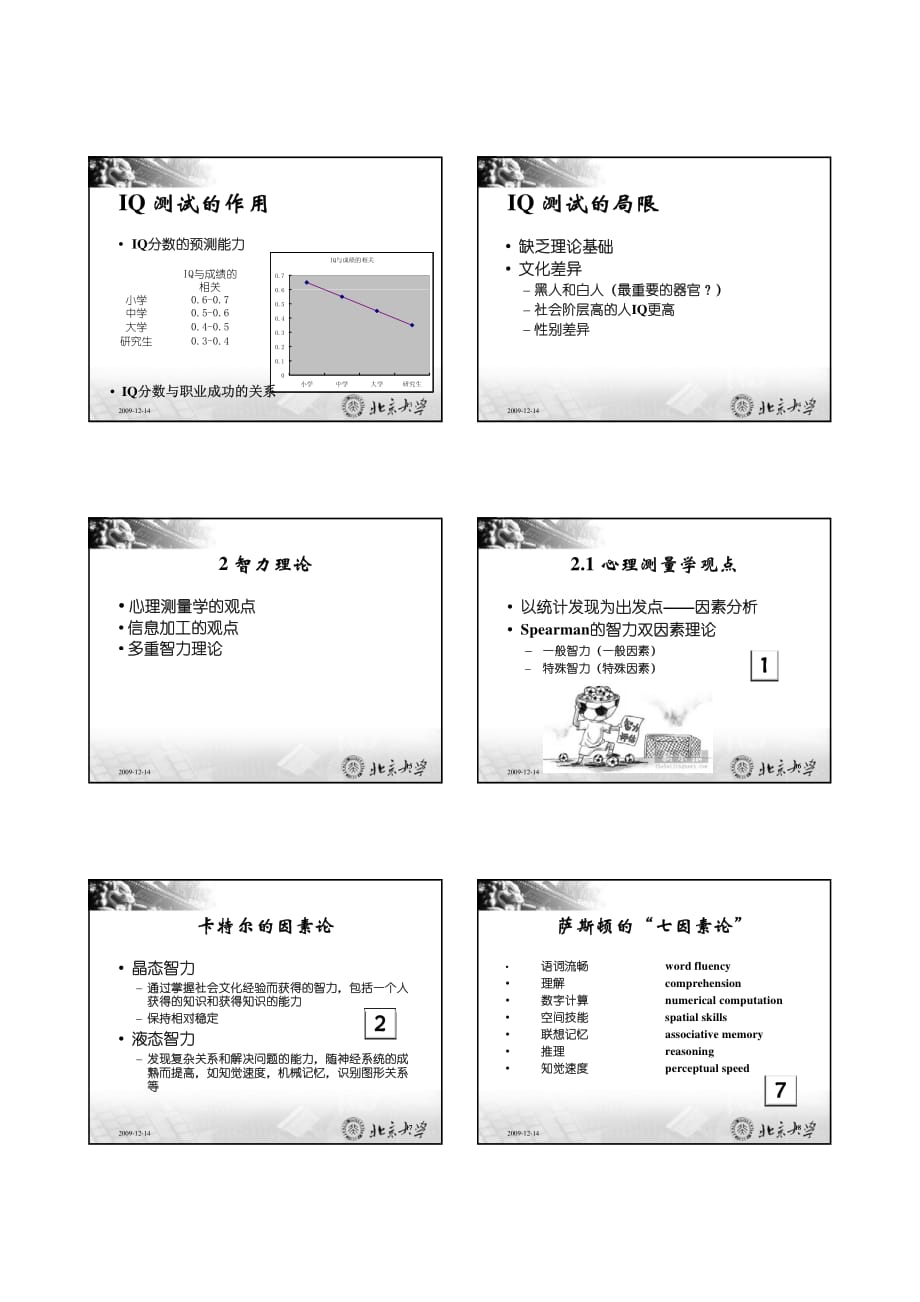 北京大学心理学概论P10智力091214_第3页