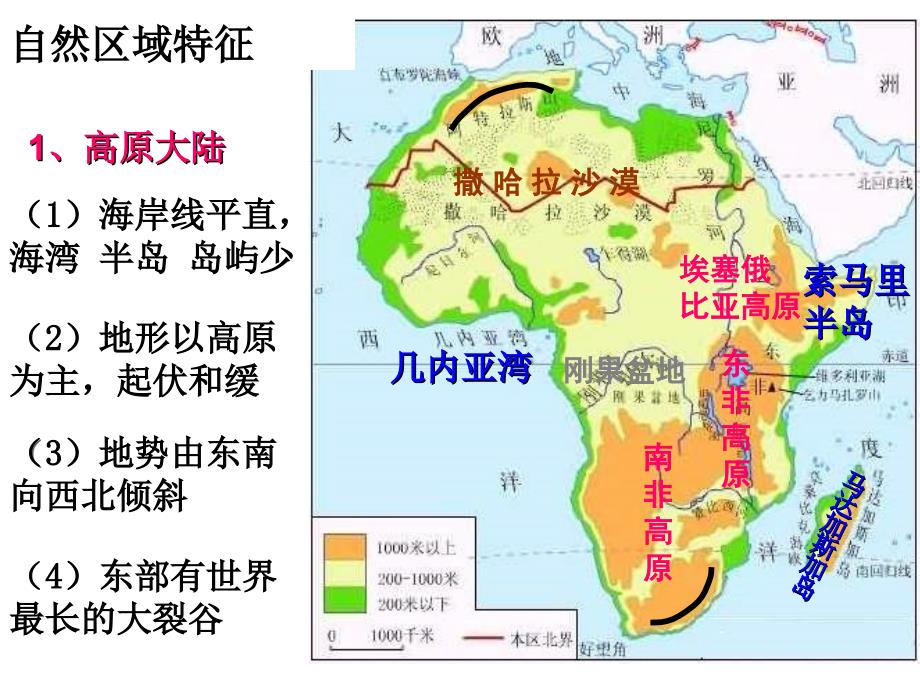 非洲与欧洲讲解_第1页