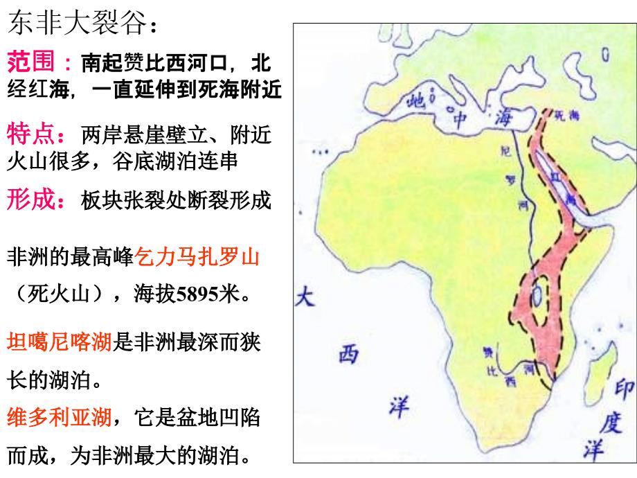 非洲与欧洲讲解_第3页