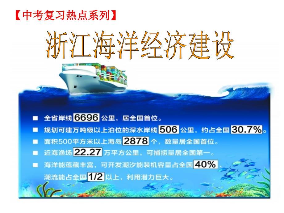 浙江海洋经济专题复习解析