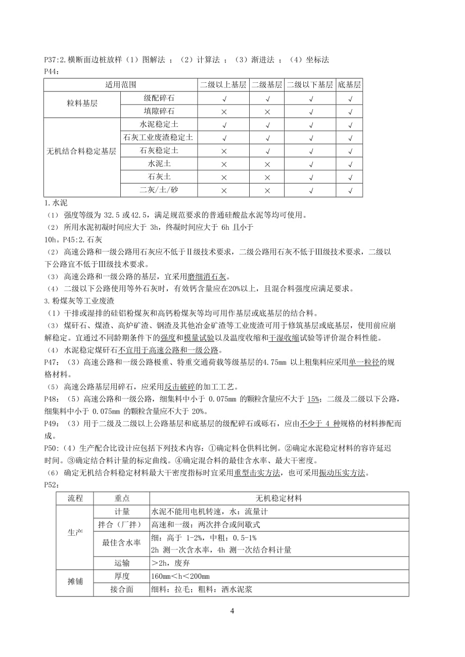 2019年二建《公路》考前必背知识点_第4页