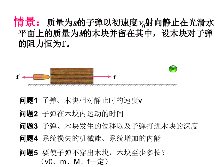 动量守恒定律典型模型(课件)综述_第3页