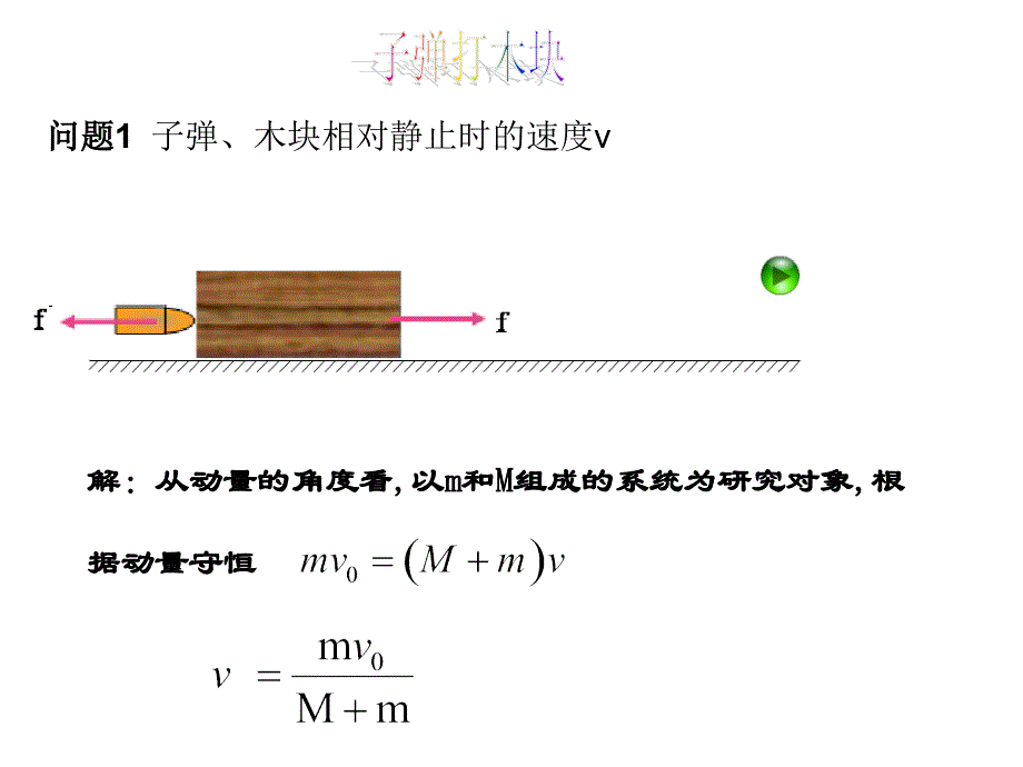 动量守恒定律典型模型(课件)综述_第4页