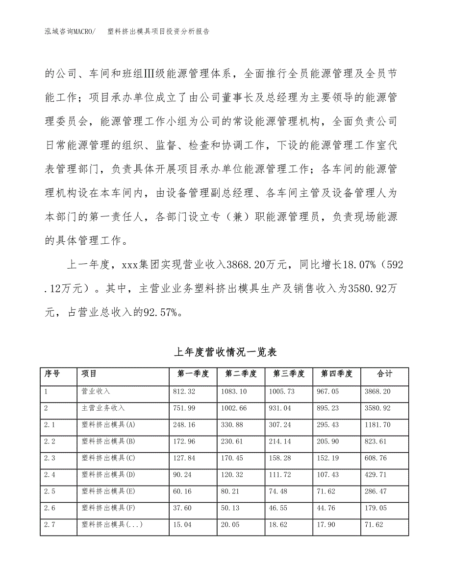 塑料挤出模具项目投资分析报告（总投资4000万元）（23亩）_第3页