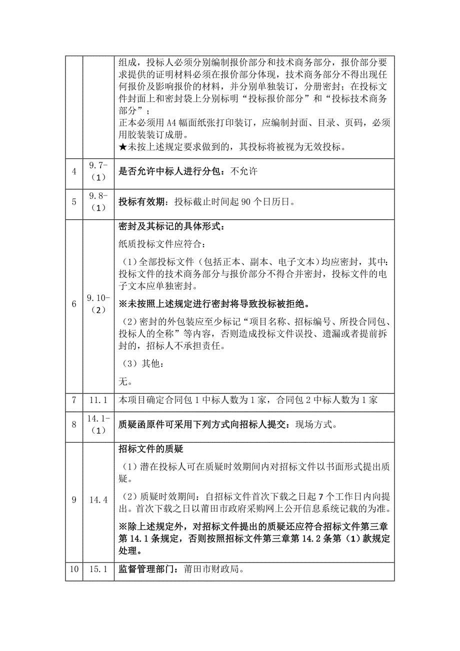 教学资源库建设等教学设施招标文件_第5页