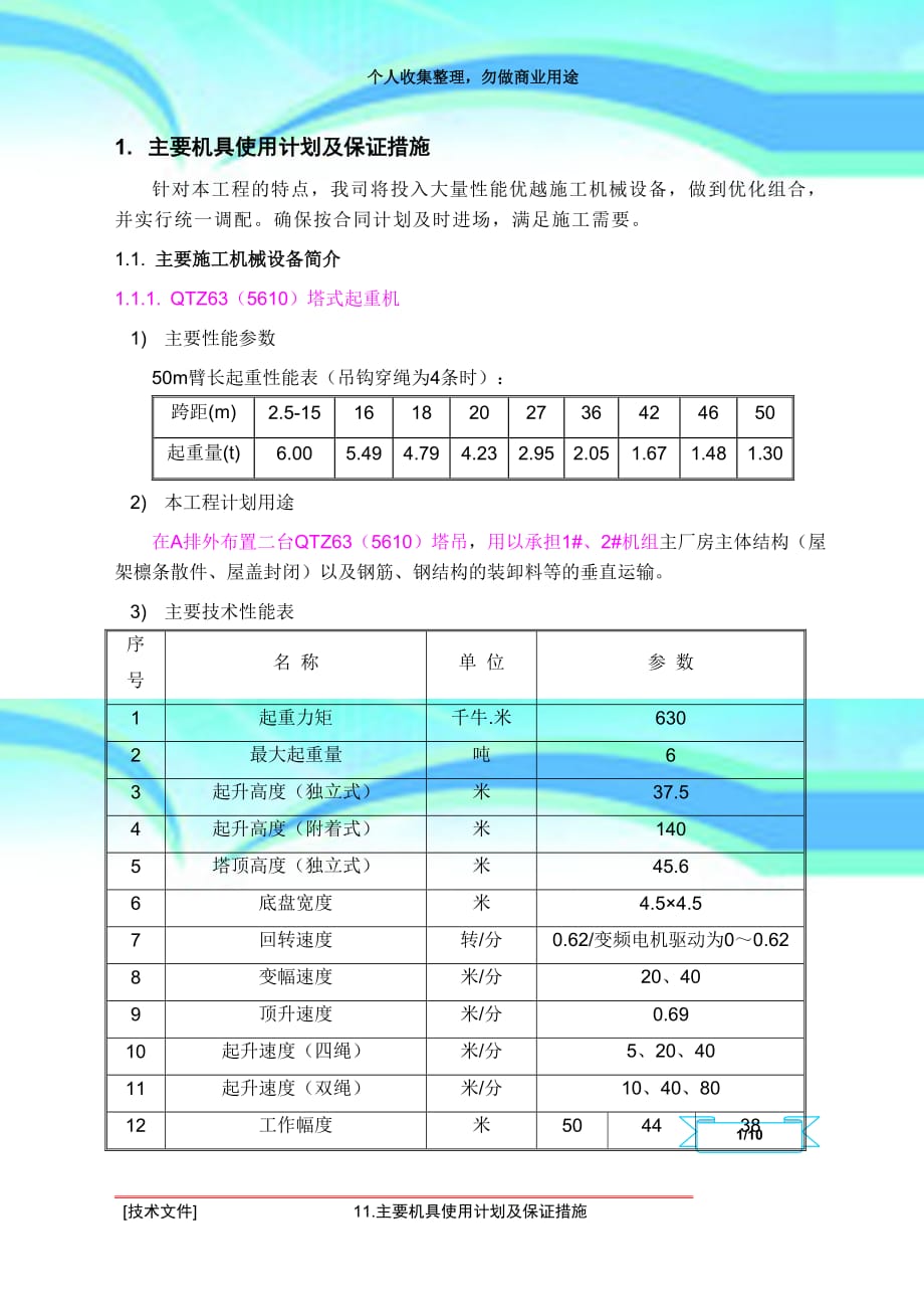 主要机具使用计划及保证措施_第4页