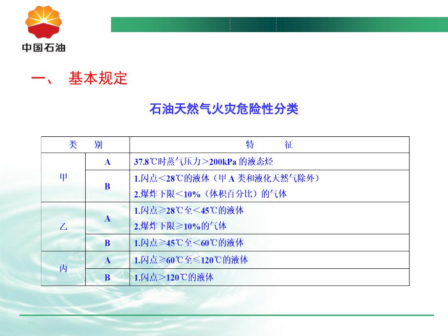 石油站库消防检查解析_第4页