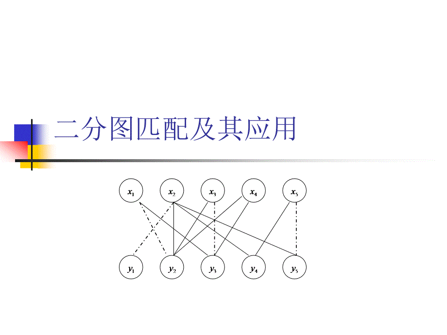 二分图匹配及其应用讲解_第1页