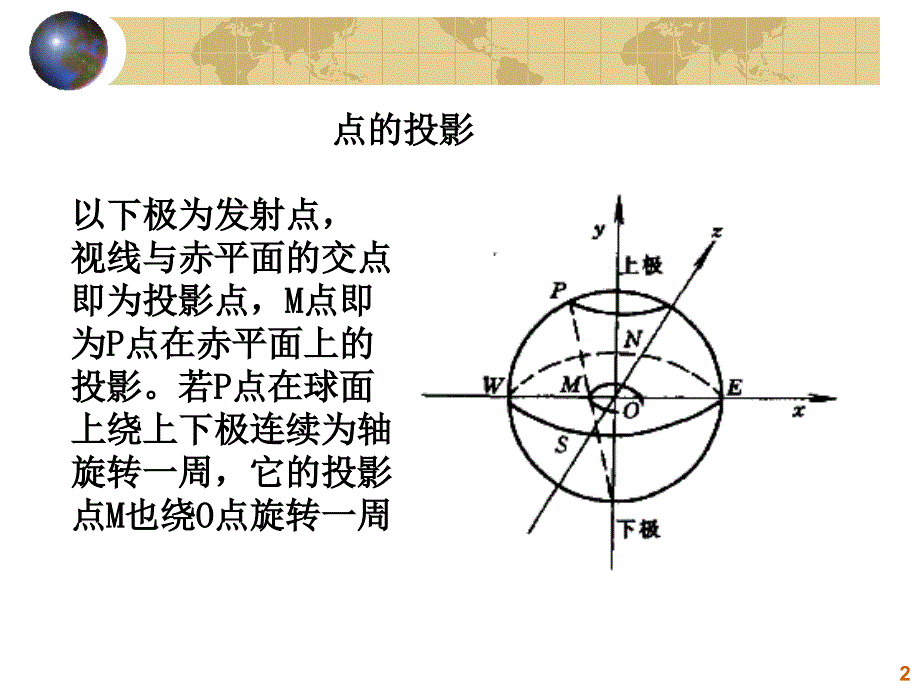 赤平极射投影综述_第2页