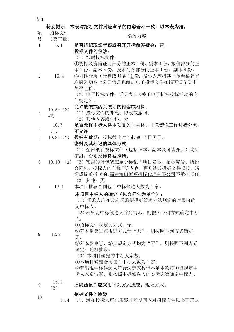 新宫物业服务招标文件_第4页